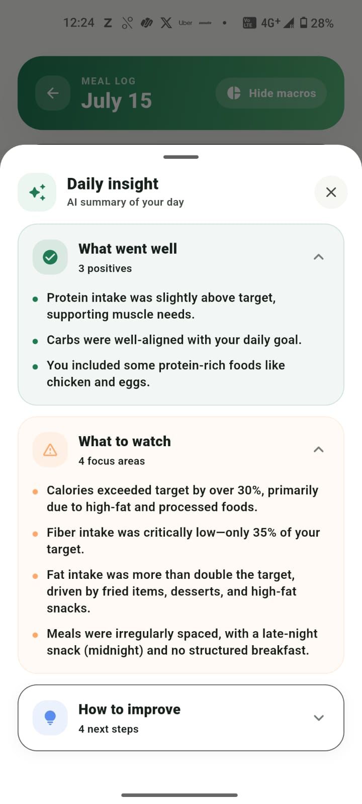Daily insight highlighting focus areas to watch