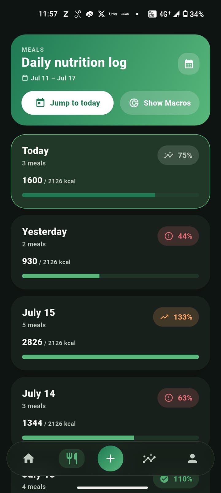 Daily nutrition log listing calories logged for each day