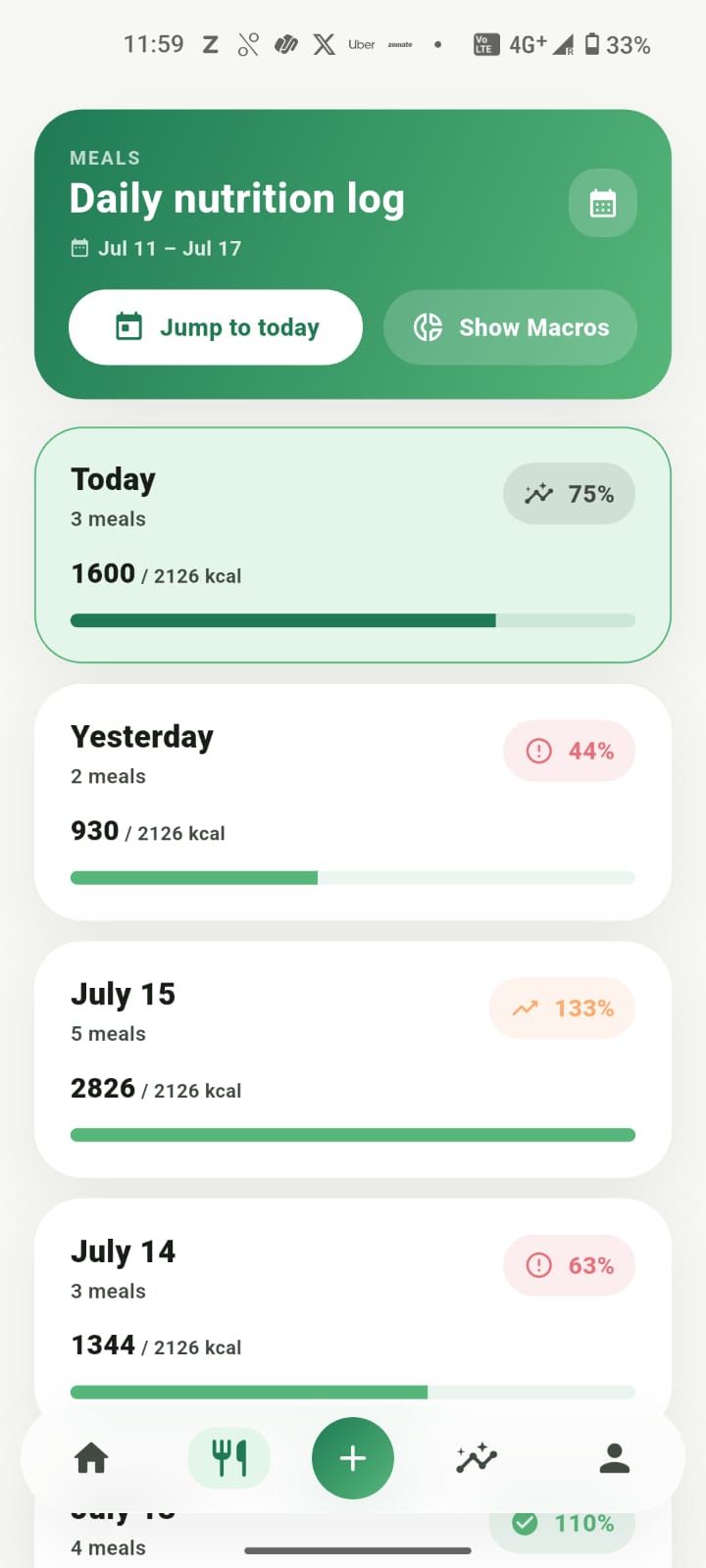 Daily nutrition log listing calories logged for each day