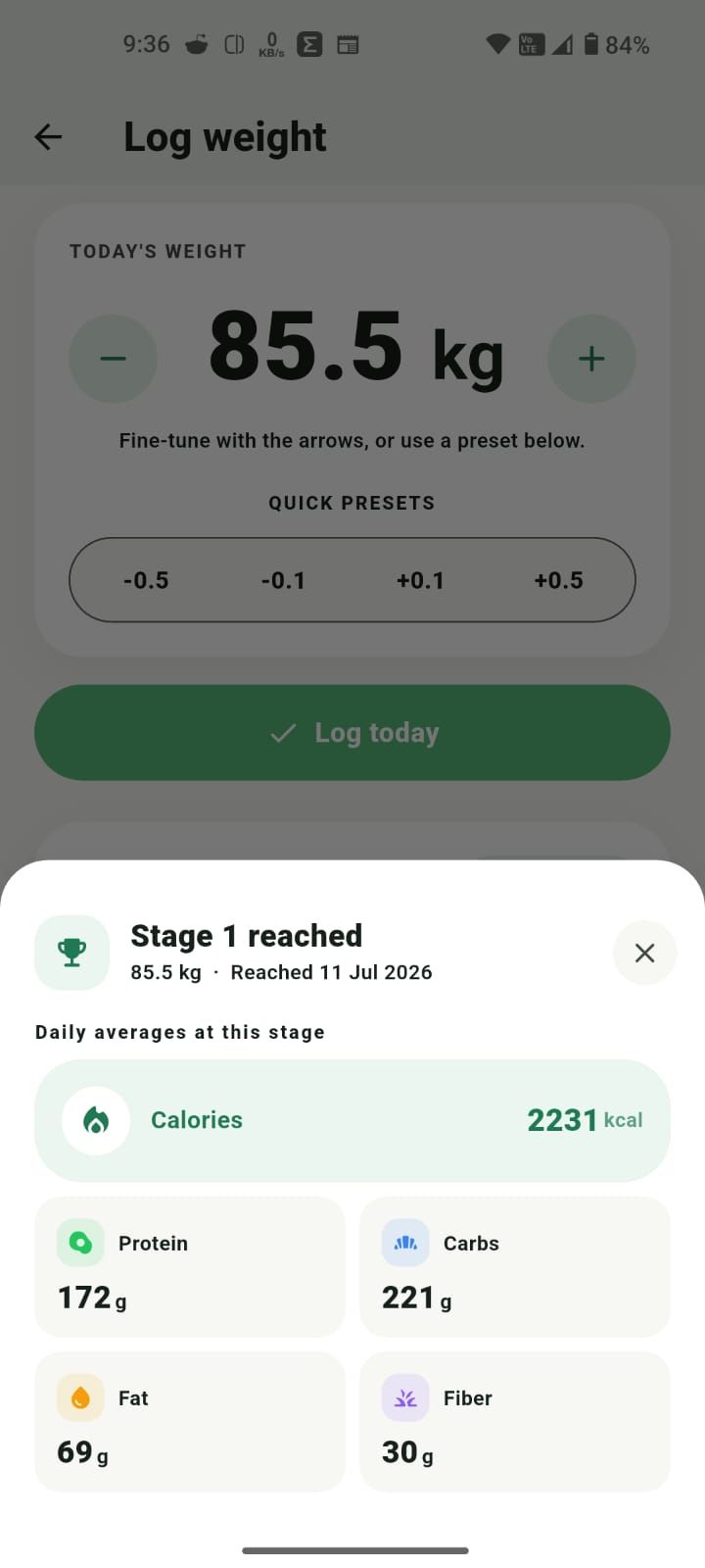 Checkpoint detail with the daily calorie and macro averages for a reached stage