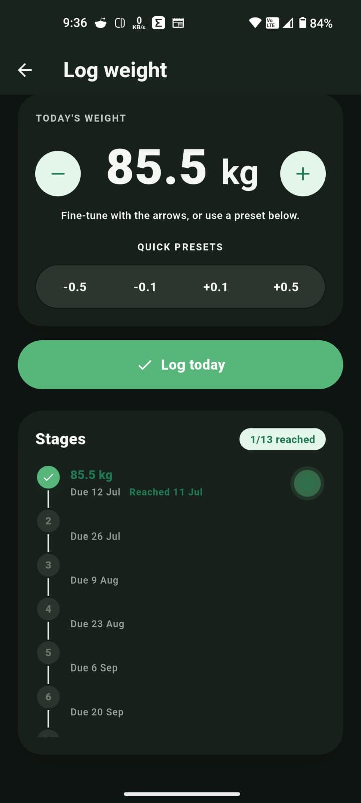 Weight checkpoint comparing an expected milestone with actual progress