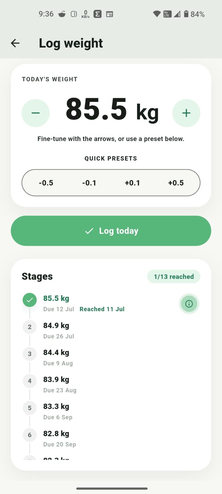 Weight checkpoint comparing an expected milestone with actual progress